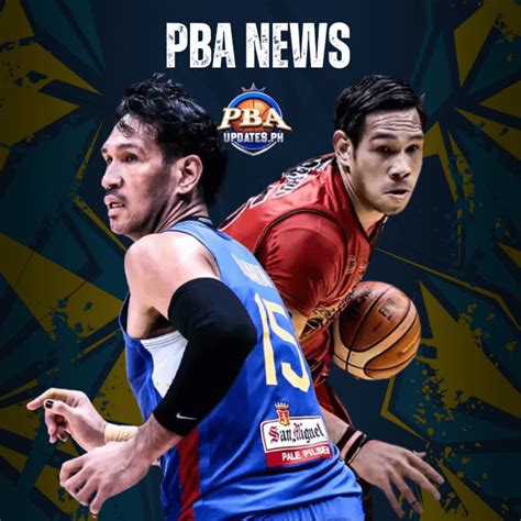 pbablogspot|Everything PBA.